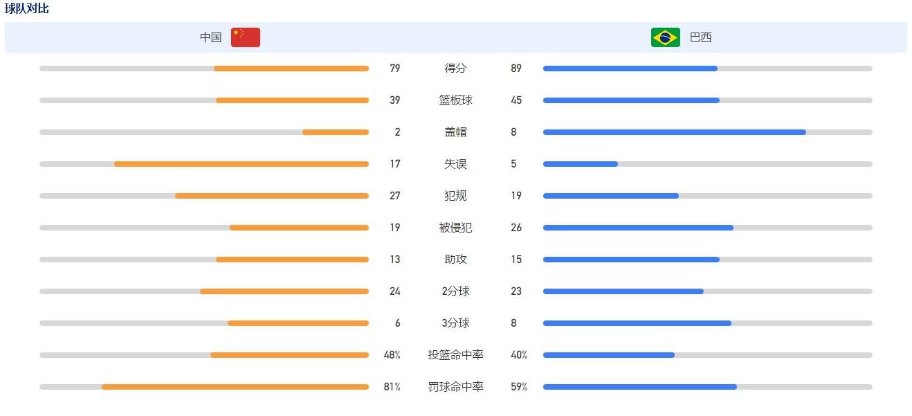 作为唯一可能见过神秘杀手的人，古天乐的目击证词至关重要